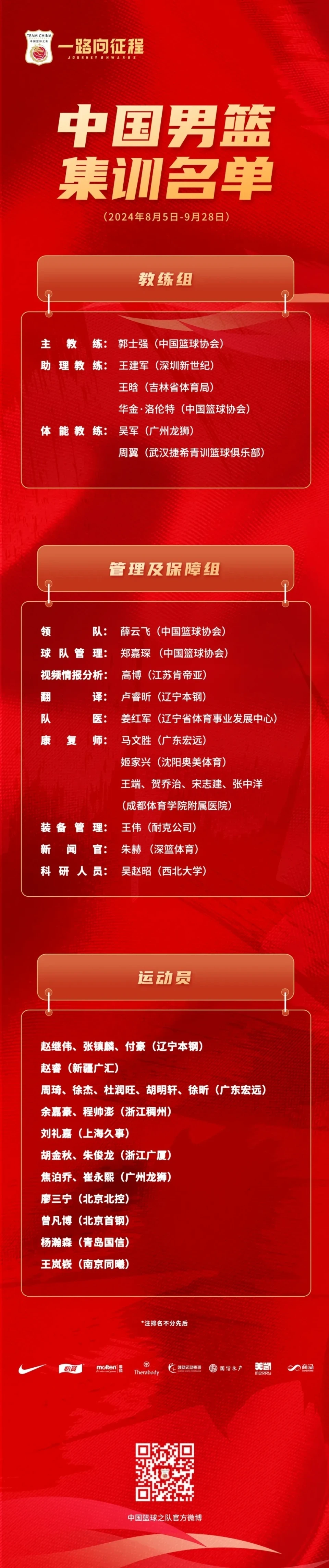 如何制定智能篮球训练计划_0